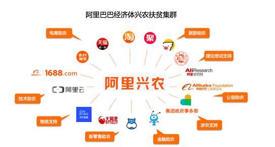 互聯(lián)網(wǎng)下中國(guó)十大成功模式，值得學(xué)習(xí)借鑒